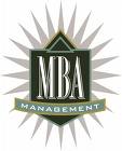 工商管理学MBA